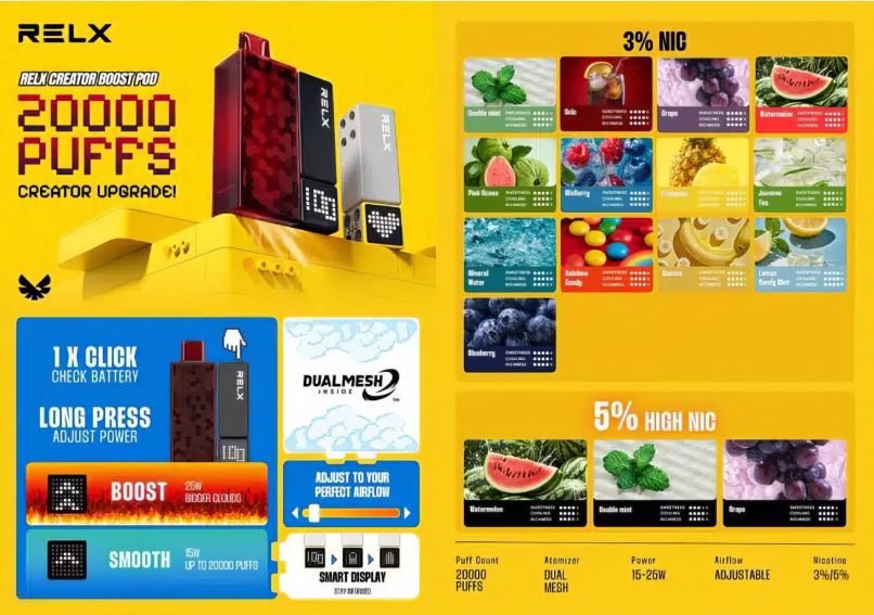 RELX Creator 20K Puffs รายละเอียดกลิ่นและฟีเจอร์