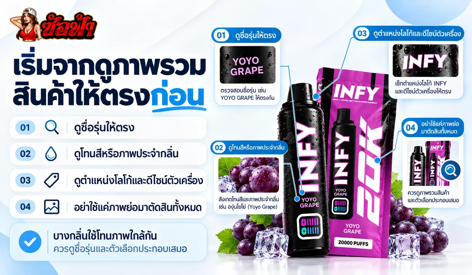 วิธีตรวจภาพรวมพอตใช้แล้วทิ้งก่อนเลือกกลิ่นและรุ่นสินค้า