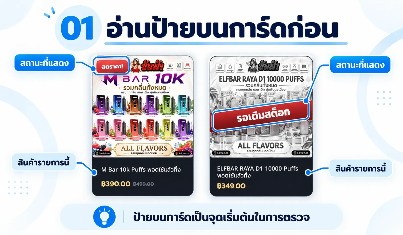 ป้ายสถานะพอตใช้แล้วทิ้งพร้อมส่งและรอเติมสต๊อกบนการ์ดสินค้า Saltfah