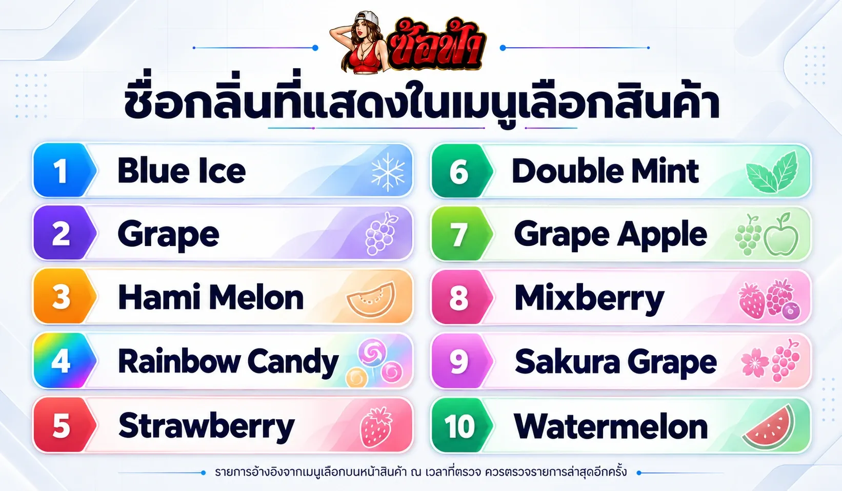TFIT M Power 20K อินโฟกราฟิกรายชื่อกลิ่นที่แสดงในเมนูเลือกสินค้า