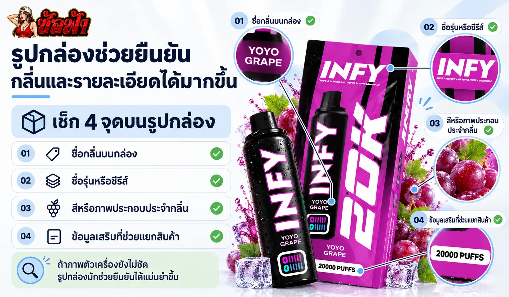 วิธีเช็กรูปกล่องพอตใช้แล้วทิ้งเพื่อยืนยันชื่อกลิ่นและรุ่น
