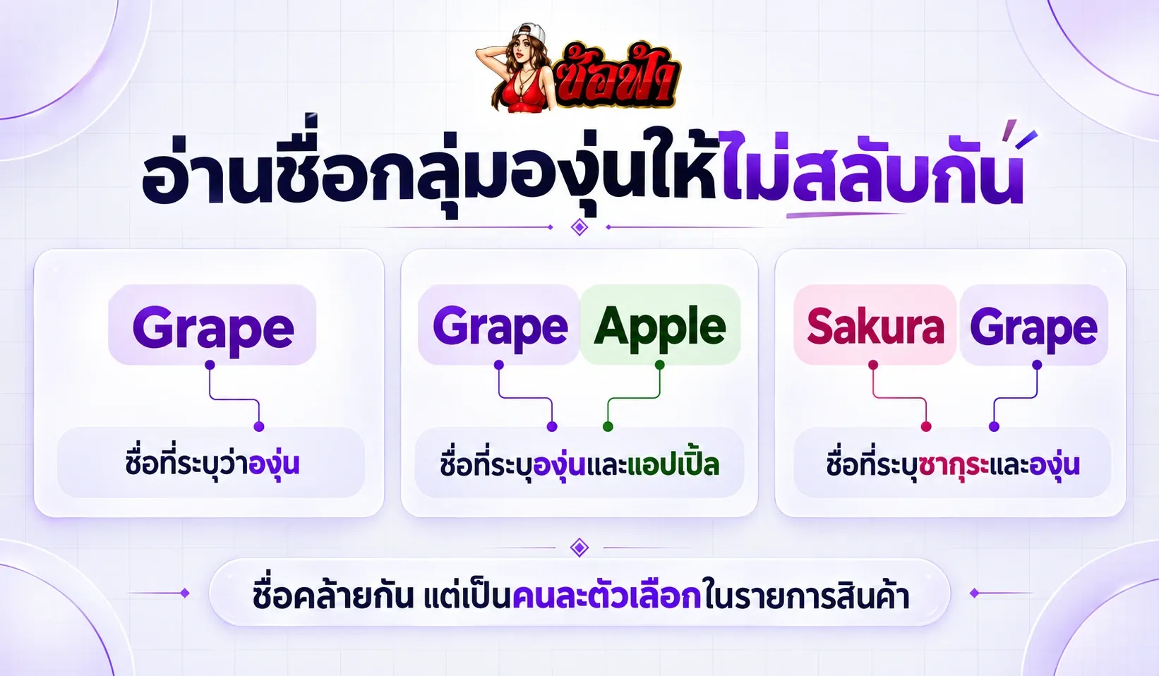 ภาพแยกชื่อ Grape, Grape Apple และ Sakura Grape ในรายการกลิ่น