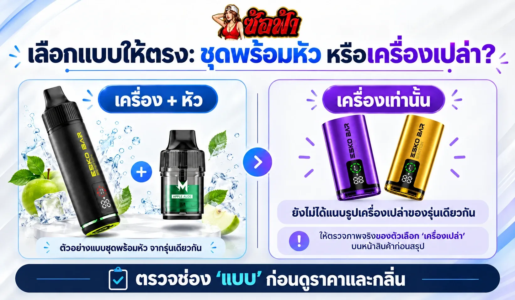 เปรียบเทียบชุดเครื่องพร้อมหัวกับเครื่องเปล่าของพอตระบบเปลี่ยนหัว