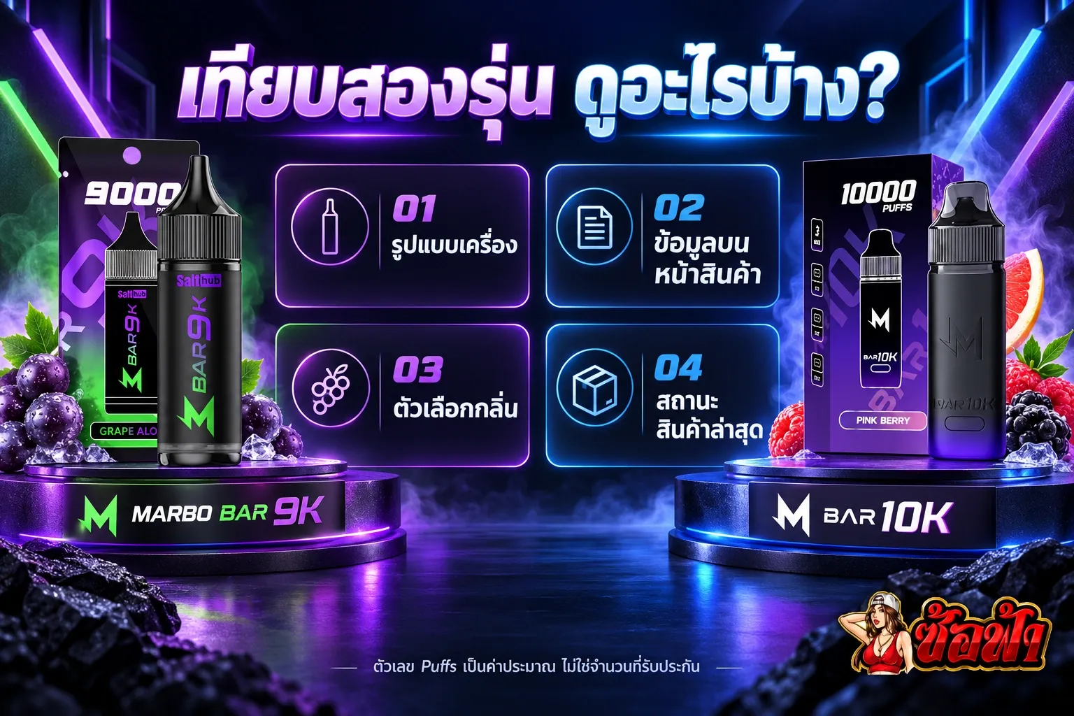 อินโฟกราฟิกสี่การ์ดเกี่ยวกับข้อมูลชื่อรุ่น ฉลาก กลิ่น และบรรจุภัณฑ์ พร้อมภาพสินค้า