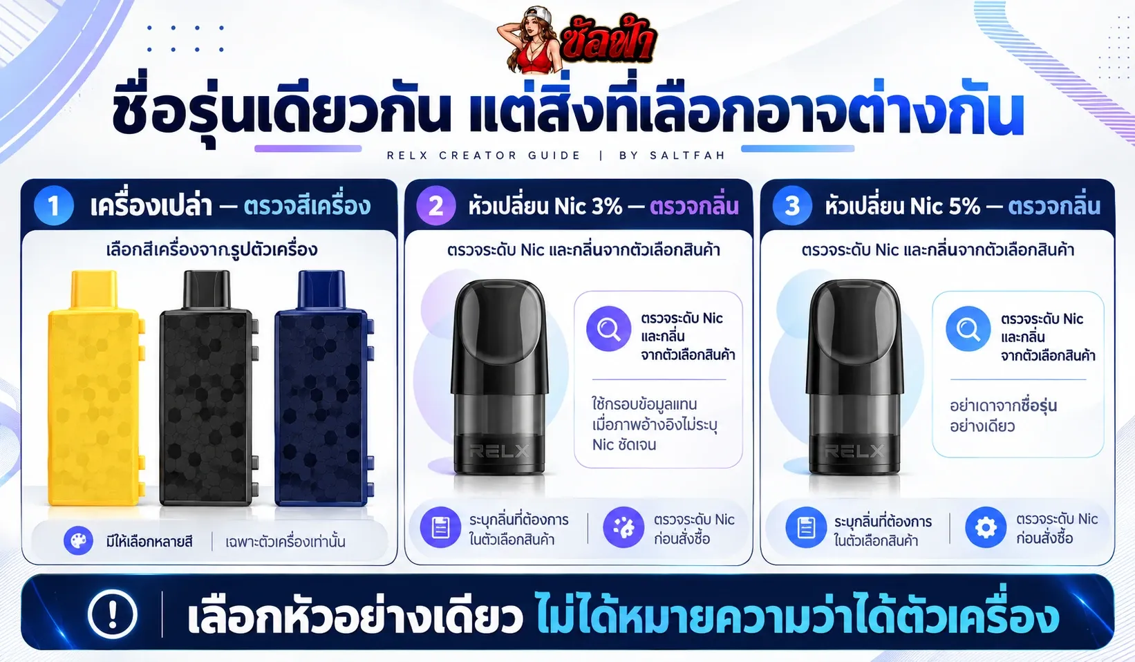 ตัวเลือก RELX Creator แยกเครื่องเปล่ากับหัวเปลี่ยน Nic 3% และ Nic 5%