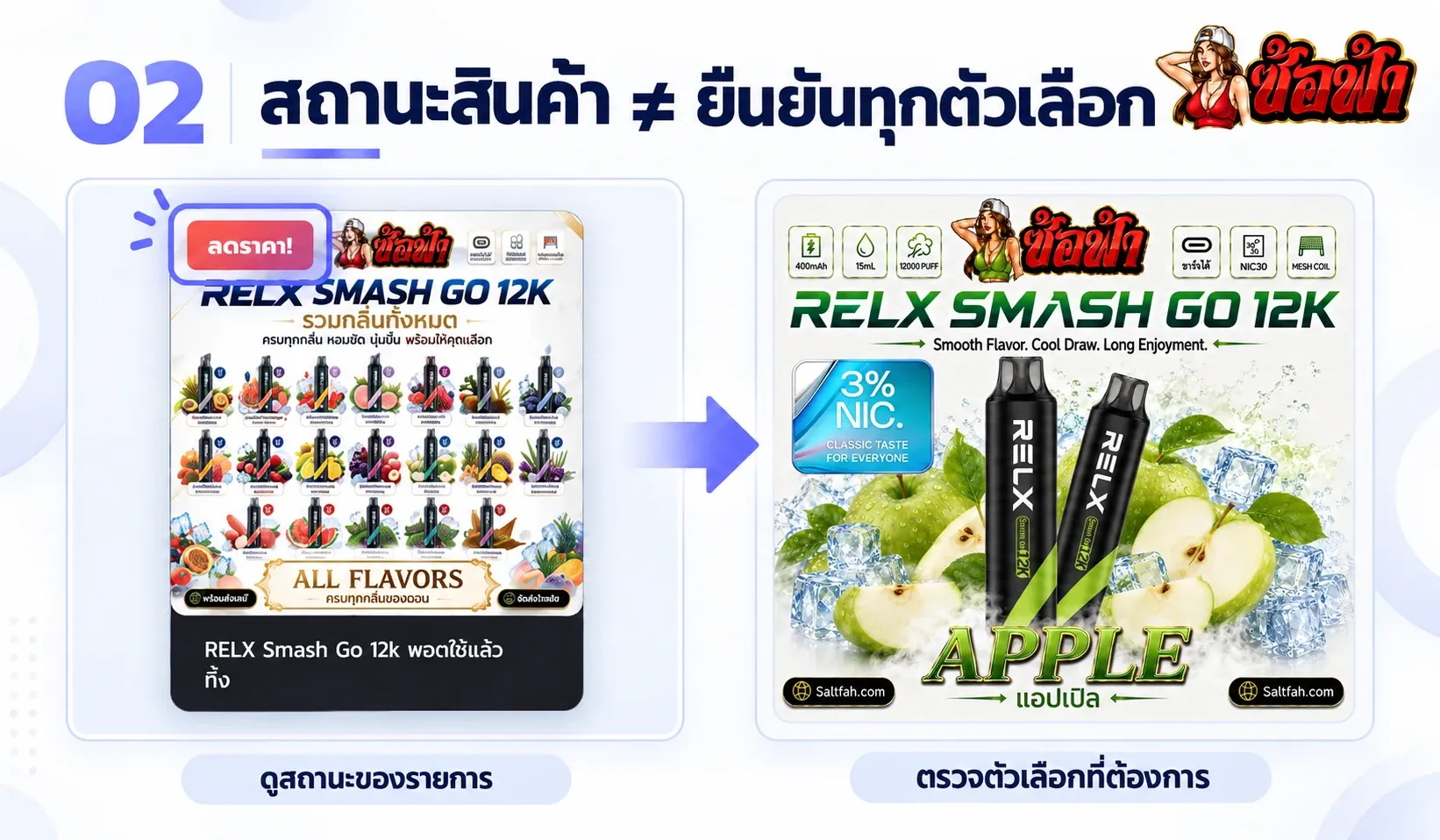 ภาพเปรียบเทียบสถานะบนการ์ดสินค้ากับตัวเลือกในหน้าสินค้าพอตใช้แล้วทิ้ง