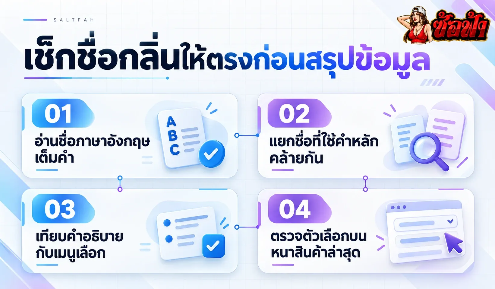 เช็กลิสต์ตรวจชื่อกลิ่นบนหน้าสินค้าและเทียบกับเมนูเลือก