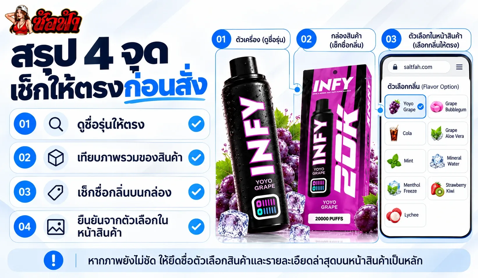 เช็กลิสต์ 4 จุดตรวจรูปพอตใช้แล้วทิ้งให้ตรงกับกลิ่นก่อนสั่ง