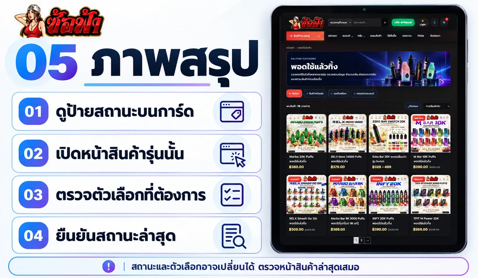 เช็กลิสต์ดูป้ายสถานะ เปิดหน้าสินค้า ตรวจตัวเลือก และยืนยันสถานะล่าสุด