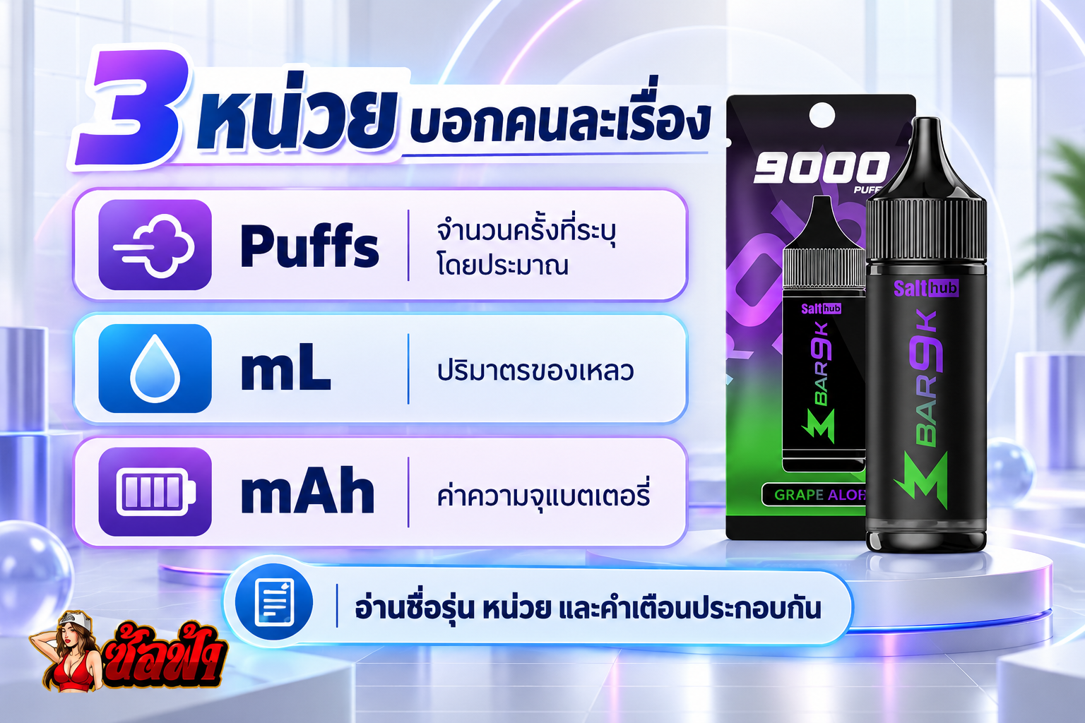 อินโฟกราฟิกเช็กลิสต์ข้อมูล Puffs, mL, mAh และรายละเอียดที่ควรตรวจสอบ