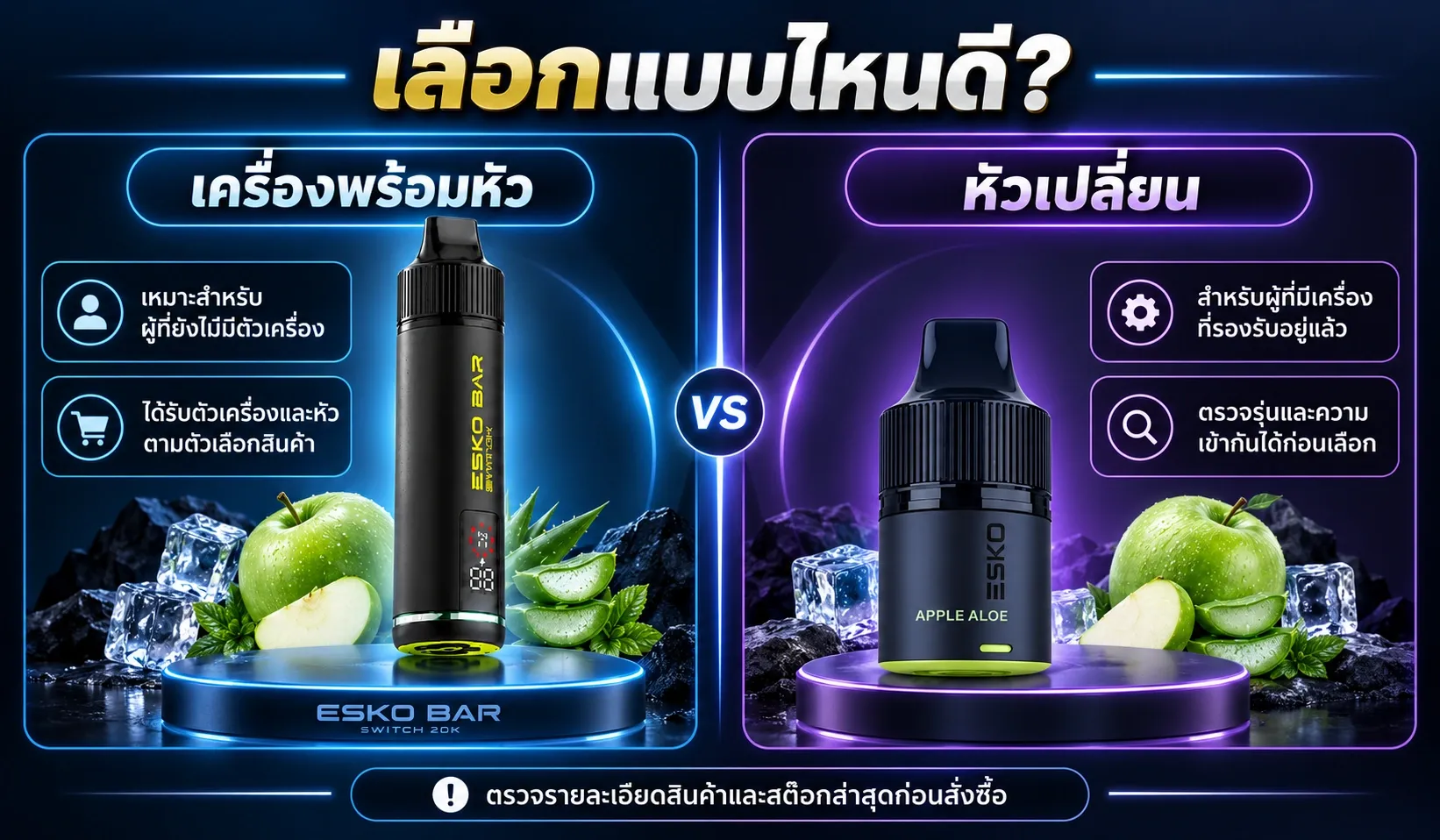 เปรียบเทียบเครื่องพร้อมหัวและหัวเปลี่ยน Esko Bar Switch 20K