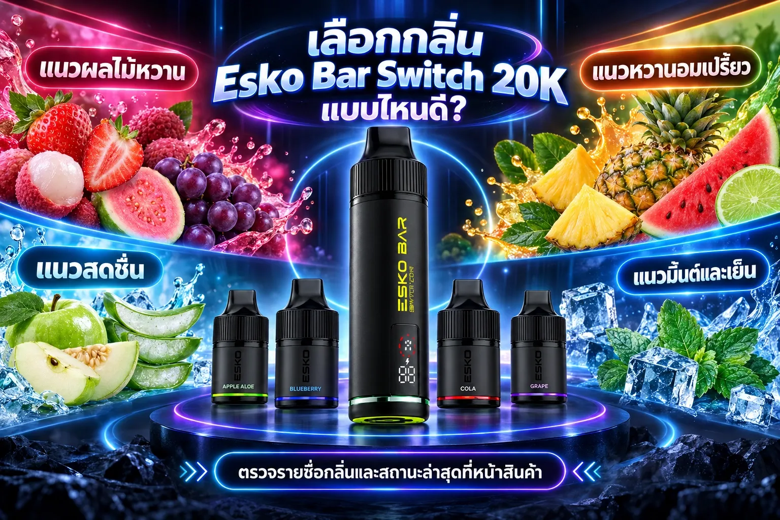 แนวทางเลือกกลิ่น Esko Bar Switch 20K