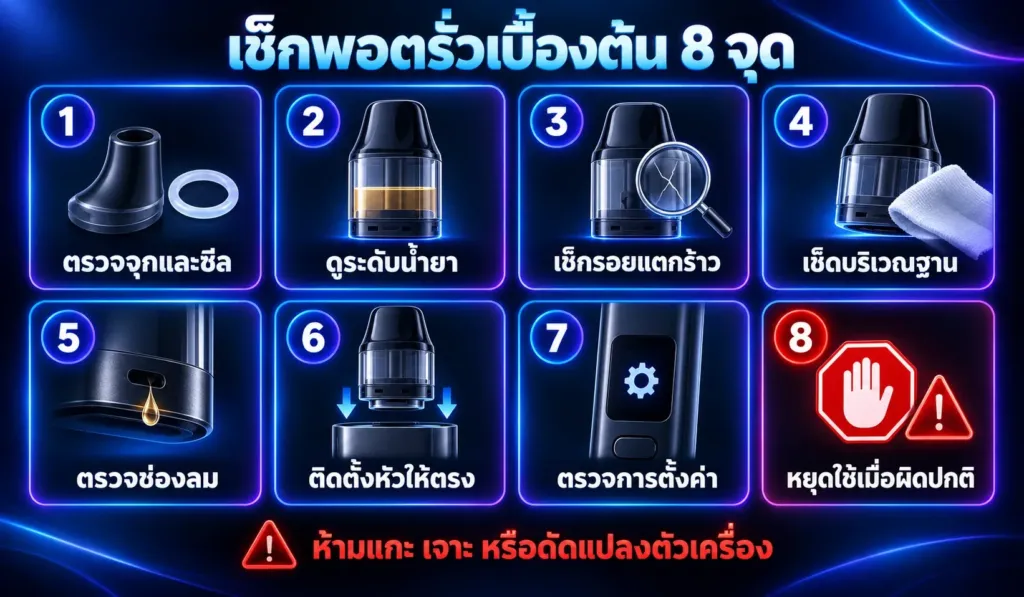 พอตรั่ว น้ำยาซึม และจุดที่ควรตรวจสอบเบื้องต้น