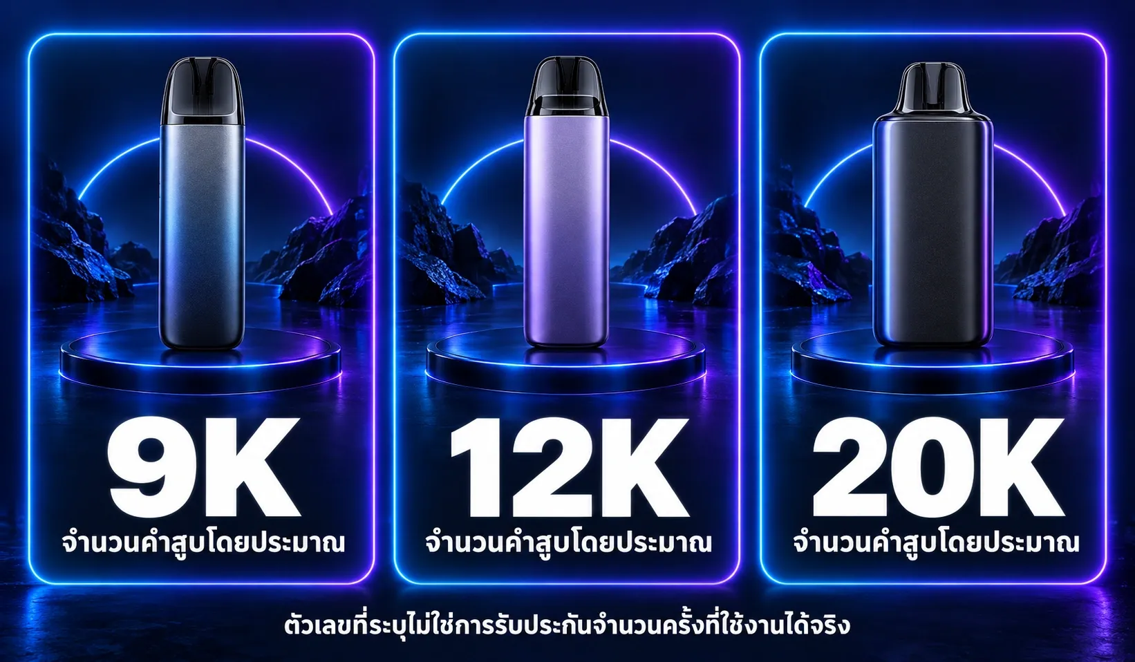 อินโฟกราฟิกเปรียบเทียบจำนวนคำสูบ 9K 12K และ 20K