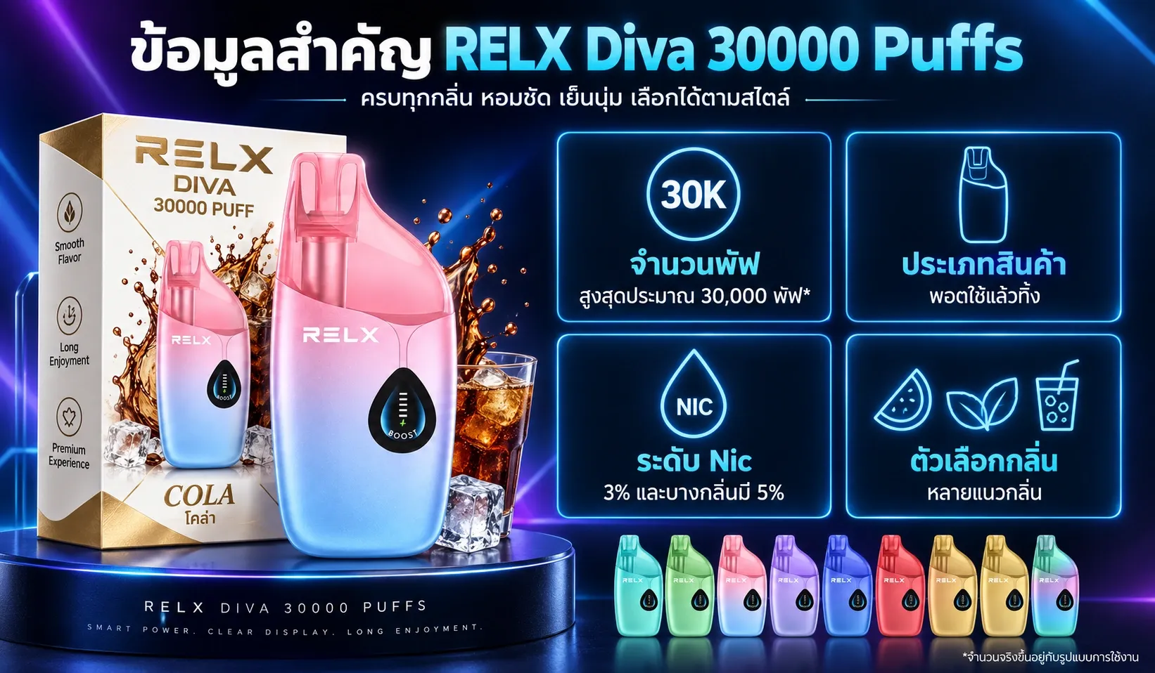ข้อมูลสำคัญ RELX Diva 30000 Puffs