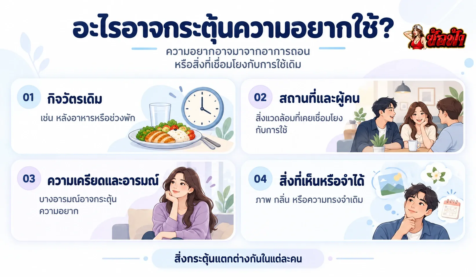 สิ่งกระตุ้นความอยากใช้นิโคติน เช่น กิจวัตรเดิม สถานที่ ผู้คน และอารมณ์