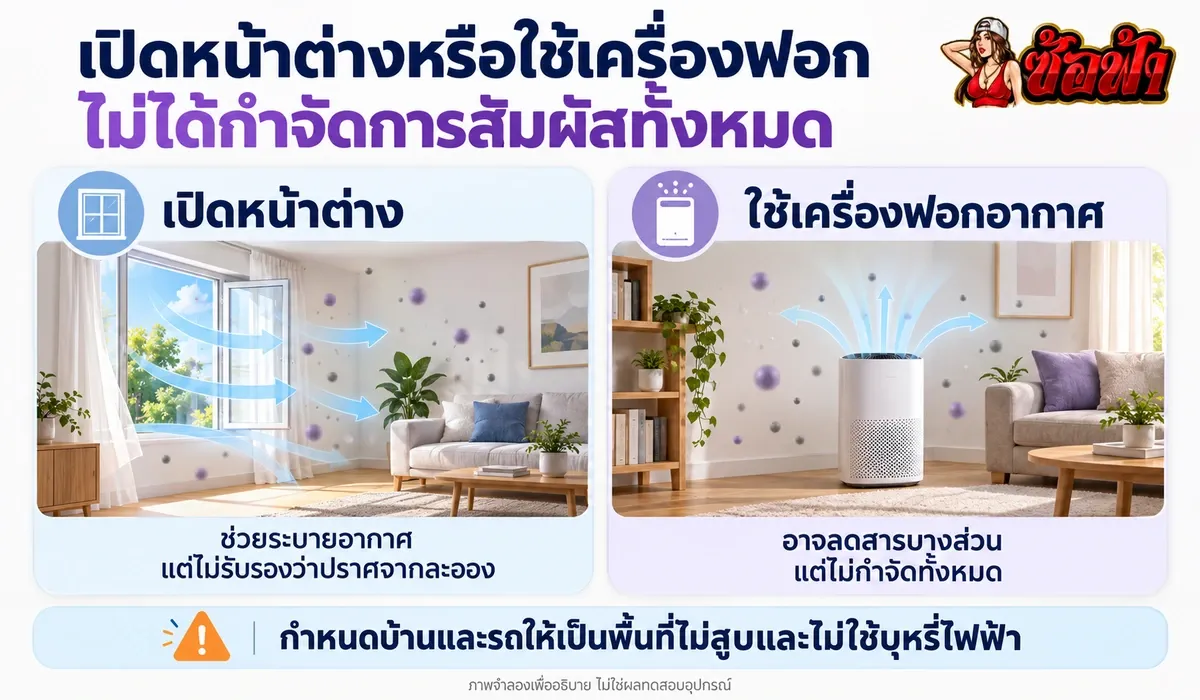 ข้อจำกัดของการเปิดหน้าต่างและใช้เครื่องฟอกอากาศเพื่อลดละอองบุหรี่ไฟฟ้า