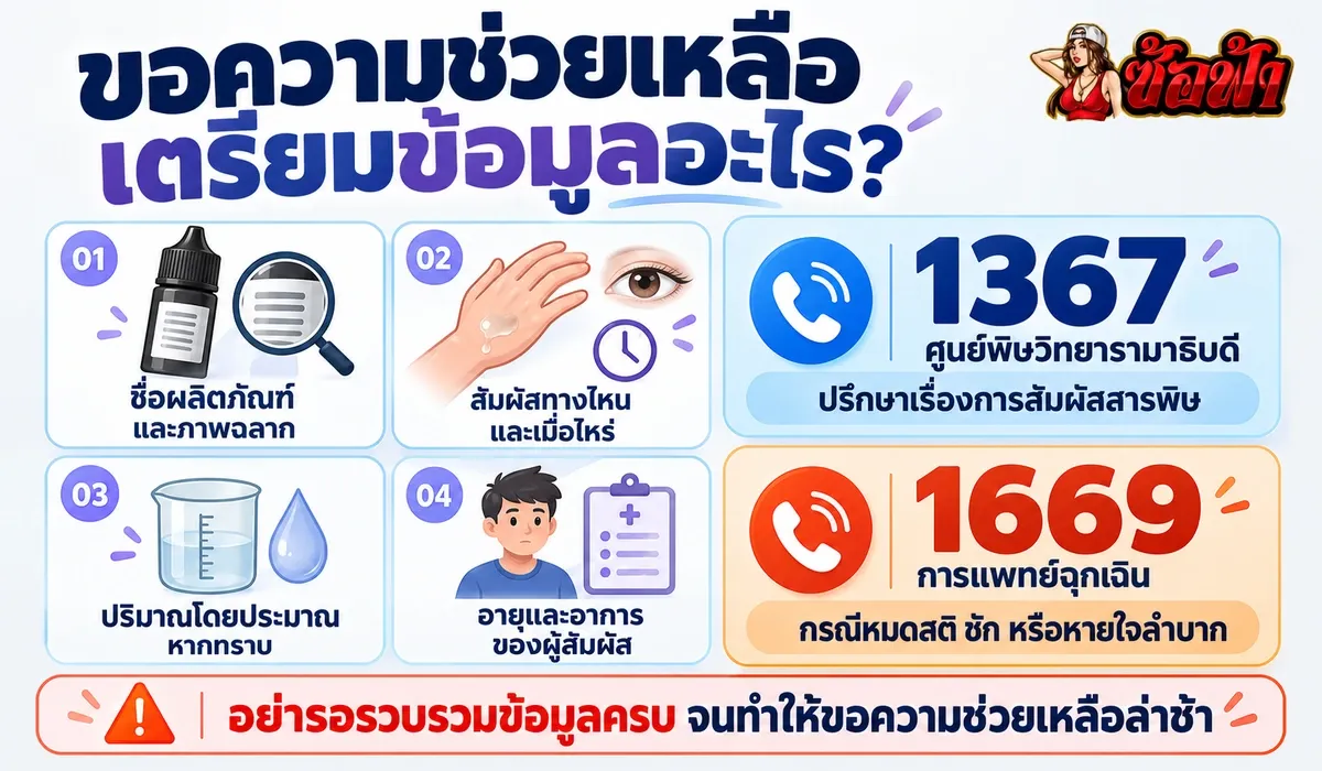 ข้อมูลที่ควรเตรียมเมื่อติดต่อศูนย์พิษวิทยา 1367 และการแพทย์ฉุกเฉิน 1669