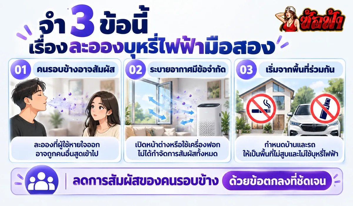 สรุป 3 ข้อเรื่องละอองบุหรี่ไฟฟ้ามือสองและการลดการสัมผัสของคนรอบข้าง