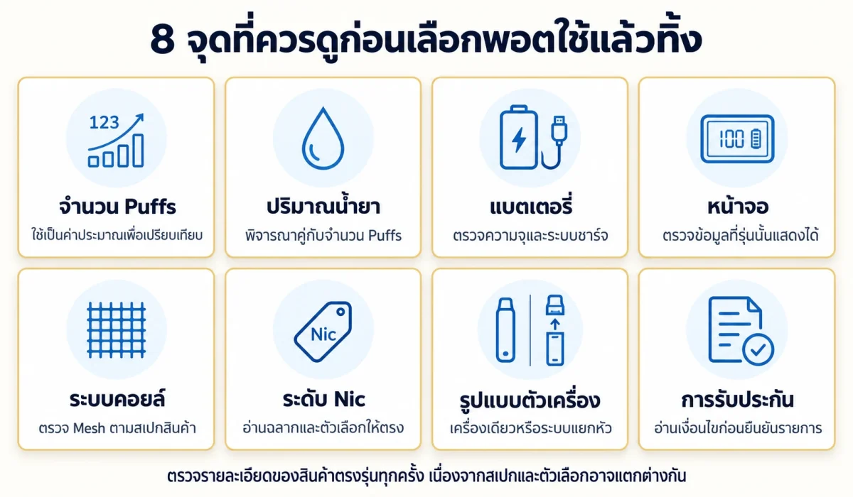 อินโฟกราฟิก 8 จุดที่ควรดูก่อนเลือกพอตใช้แล้วทิ้ง
