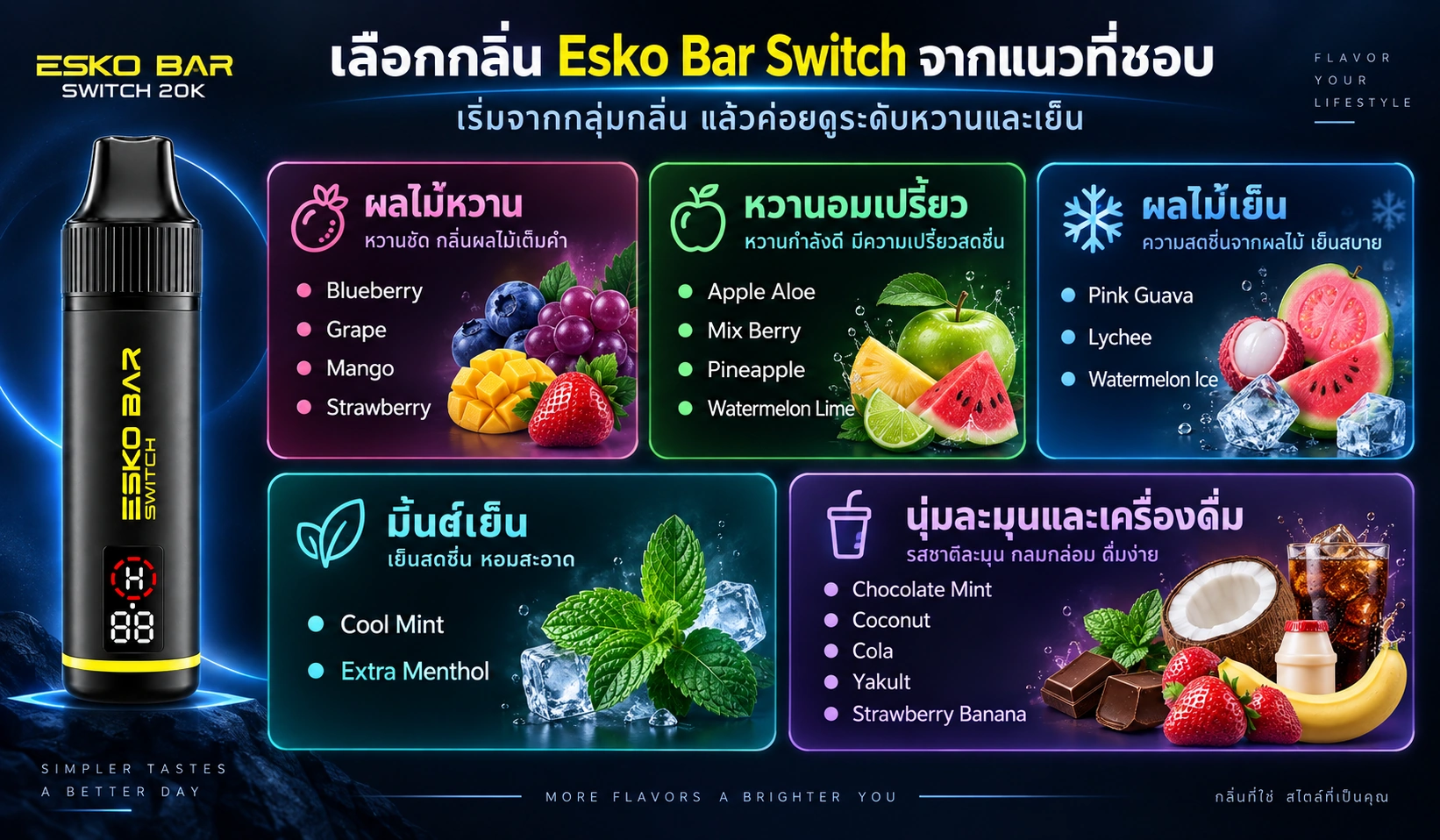กลุ่มกลิ่น Esko Bar Switch 20K แบบผลไม้ มิ้นต์ เครื่องดื่ม และกลิ่นหวาน