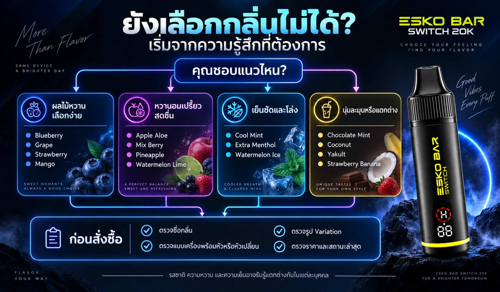 วิธีเลือกกลิ่น Esko Bar Switch 20K ตามแนวรสชาติที่ชอบ