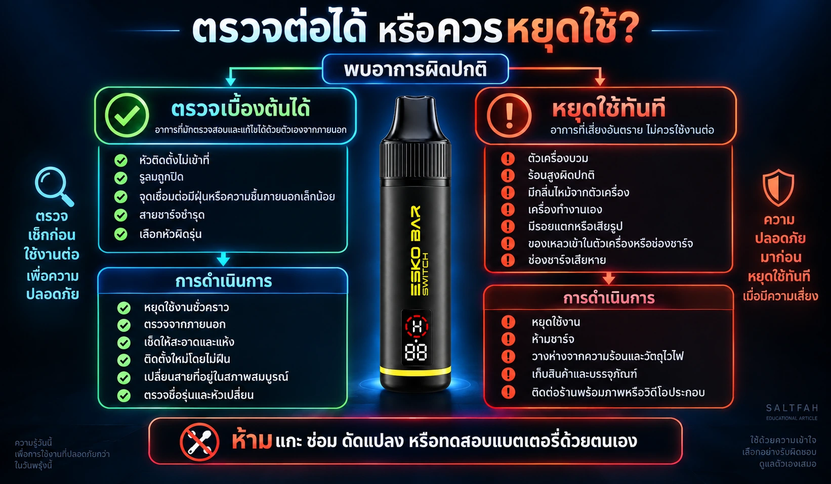 อาการ Esko Bar Switch ที่ตรวจเบื้องต้นได้และอาการที่ควรหยุดใช้