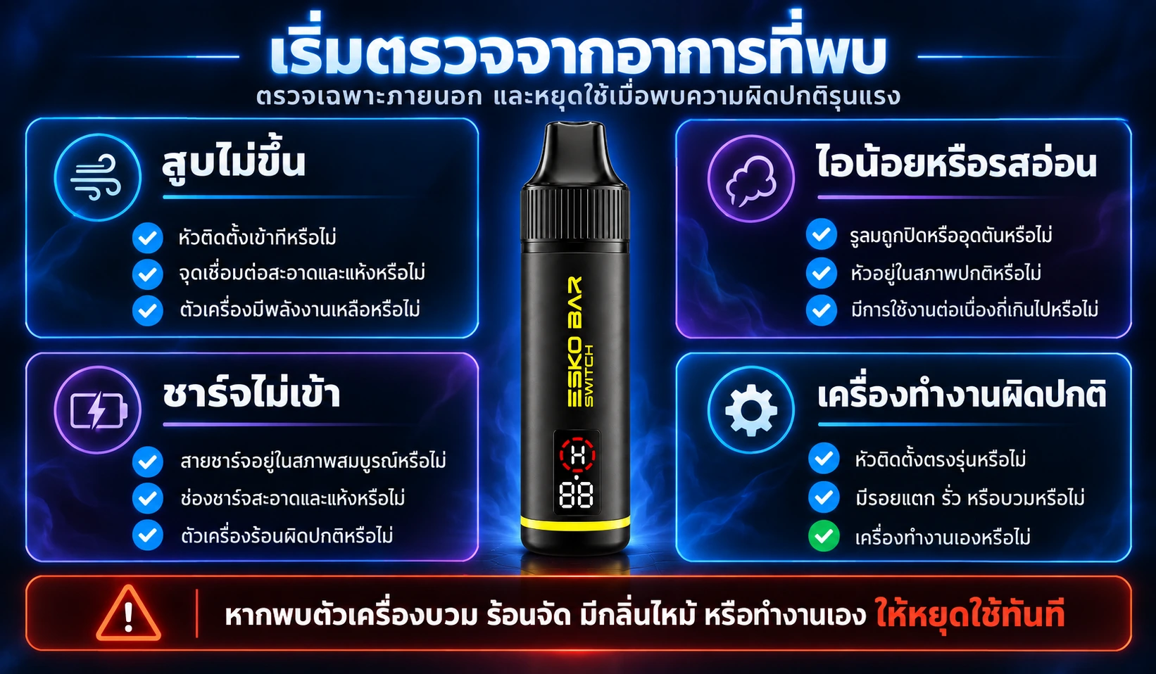 ตารางตรวจอาการ Esko Bar Switch สูบไม่ขึ้น ไอน้อย และชาร์จไม่เข้า