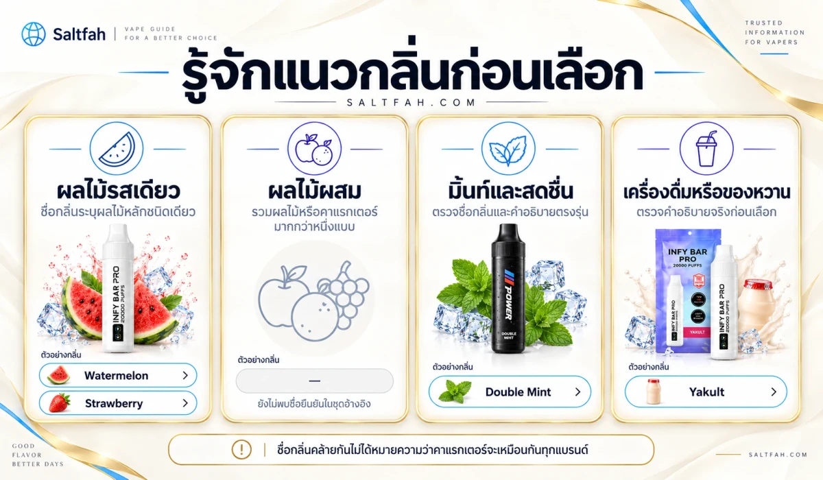รู้จักแนวกลิ่นพอตใช้แล้วทิ้งก่อนเลือก