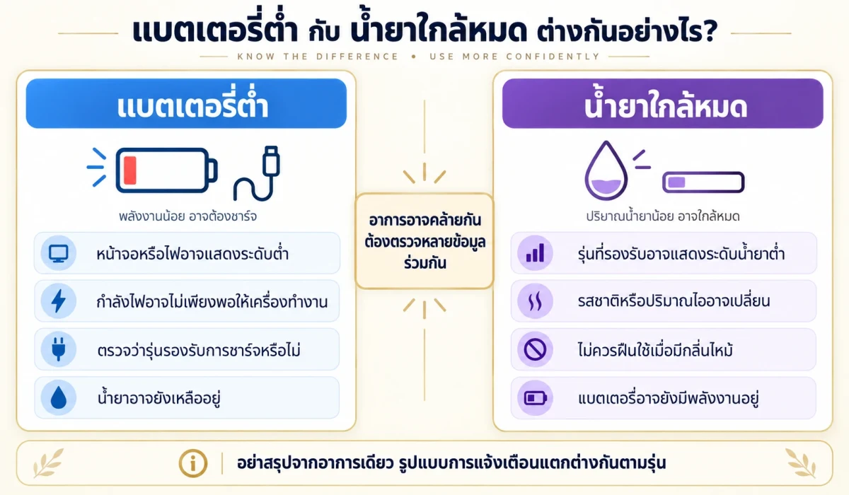 เปรียบเทียบอาการแบตเตอรี่ต่ำกับน้ำยาพอตใกล้หมด