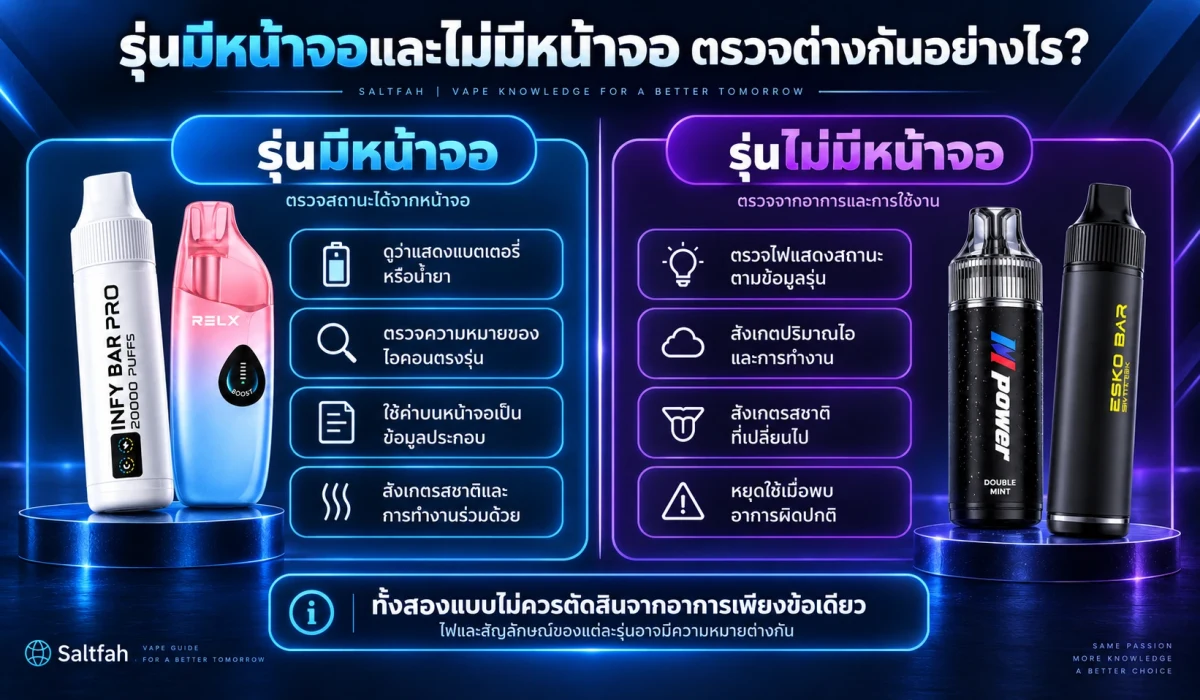 วิธีตรวจพอตใกล้หมดสำหรับรุ่นมีหน้าจอและไม่มีหน้าจอ