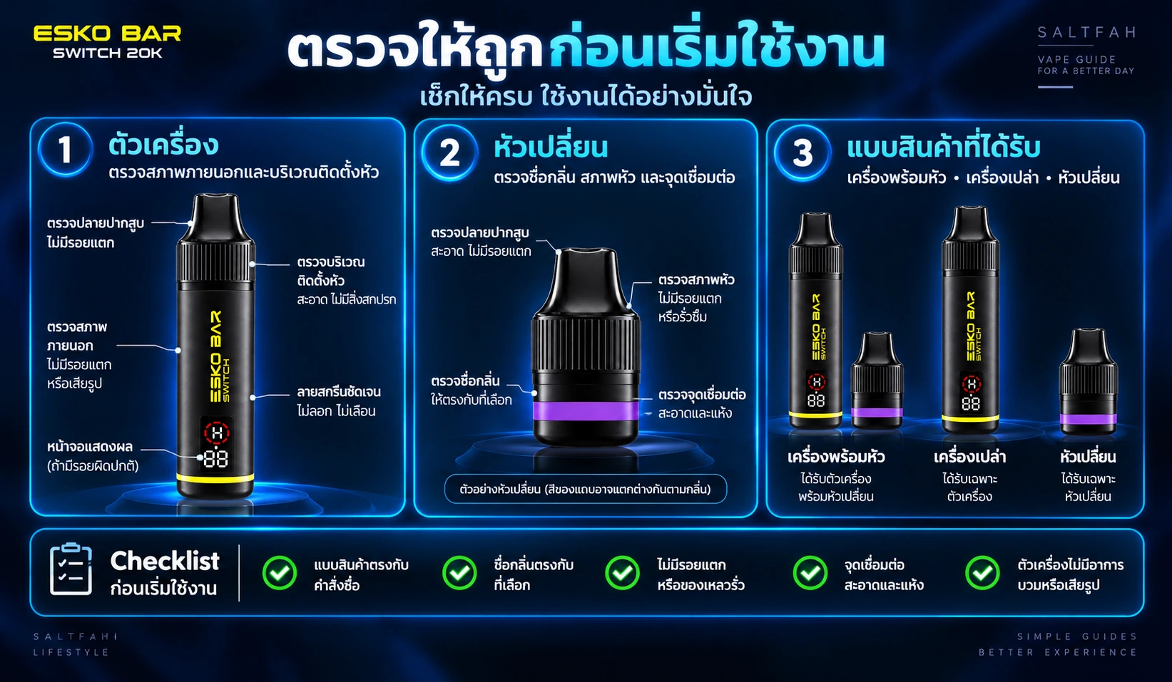 รายการตรวจสอบตัวเครื่องและหัวเปลี่ยน Esko Bar Switch ก่อนเริ่มใช้งาน