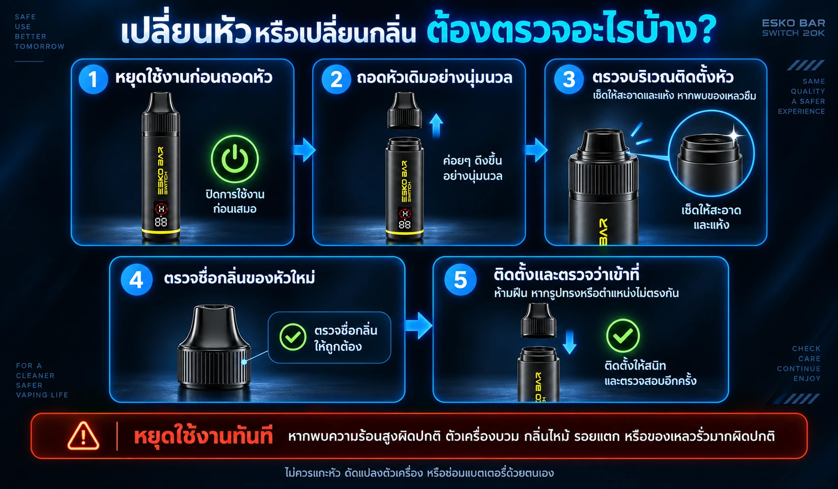 วิธีเปลี่ยนหัวและเปลี่ยนกลิ่น Esko Bar Switch 20K อย่างเหมาะสม