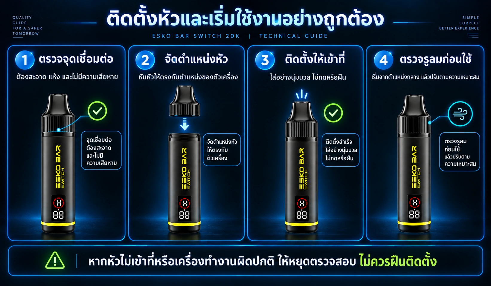 ขั้นตอนติดตั้งหัวและปรับรูลม Esko Bar Switch 20K