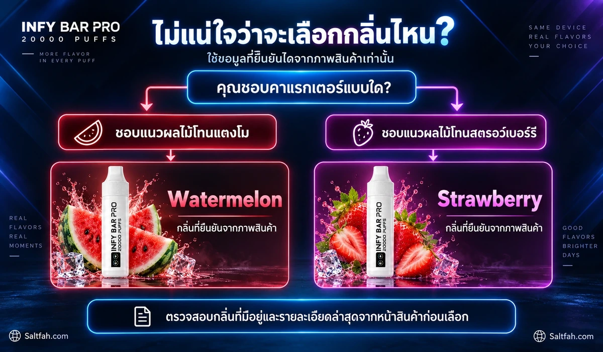 แนวทางเลือกกลิ่น INFY BAR PRO ตามชื่อกลิ่นและข้อมูลสินค้าที่ตรวจสอบได้