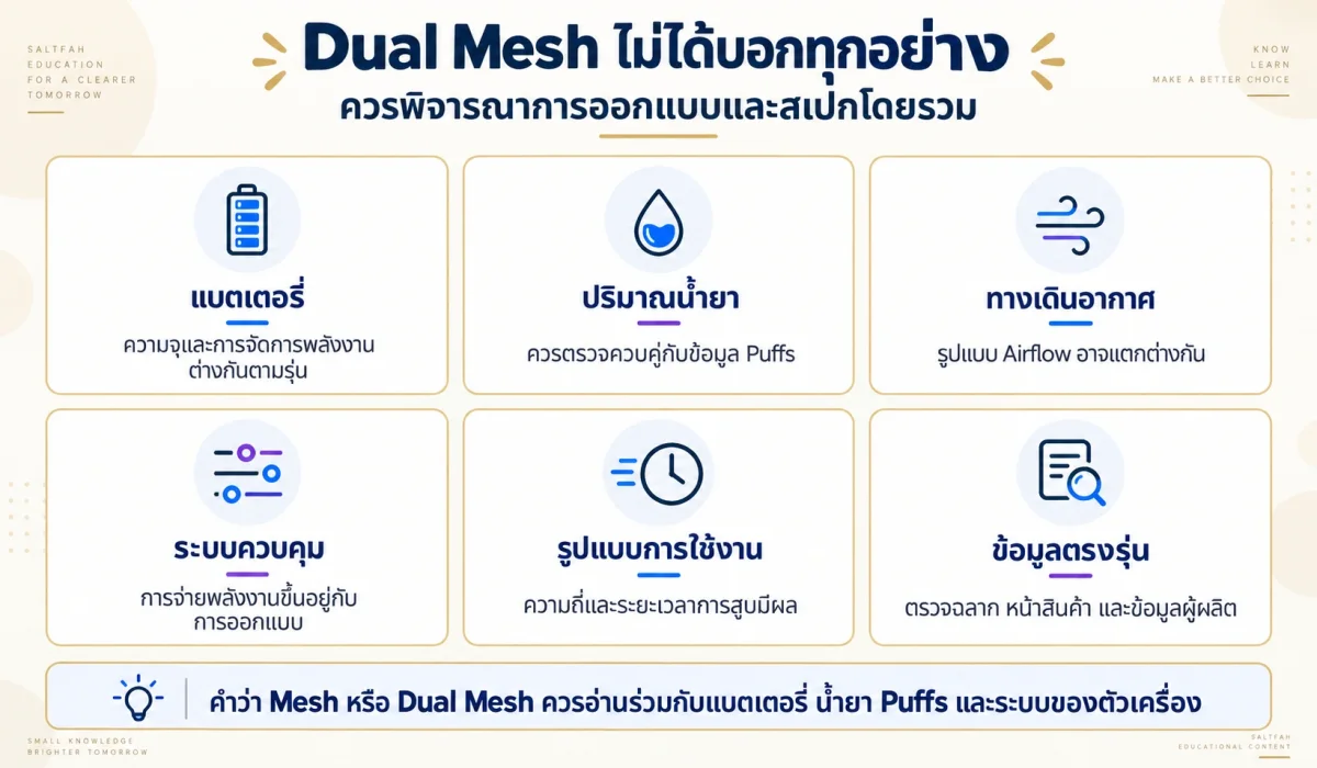 Dual Mesh ไม่ได้บอกทุกอย่างของพอตใช้แล้วทิ้ง ต้องดูแบตเตอรี่ น้ำยา Airflow และสเปกอื่น